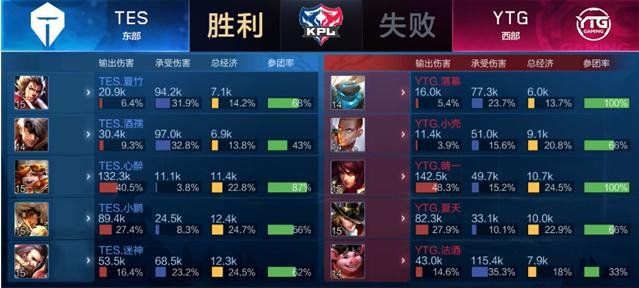 在转会市场 在转会市场