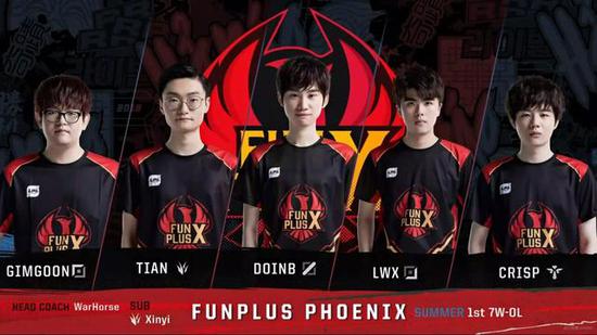 截至目前 截至目前