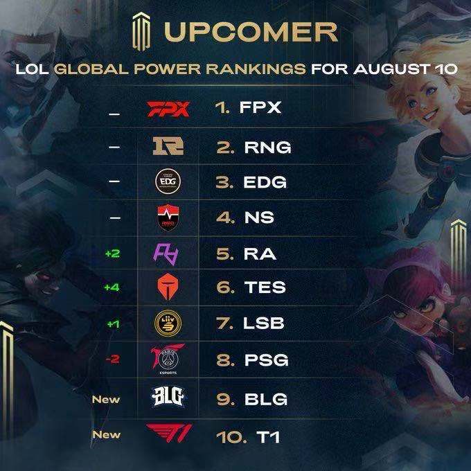 弱侧转移就 弱侧转移就