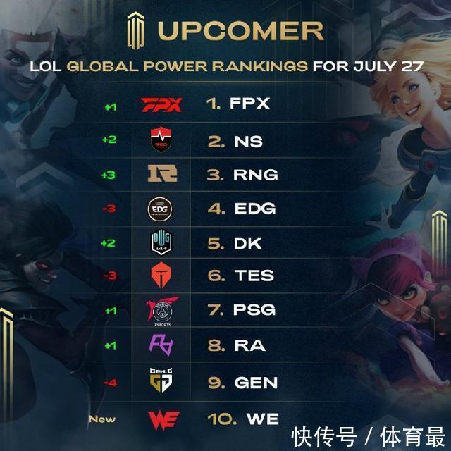 你的每手决