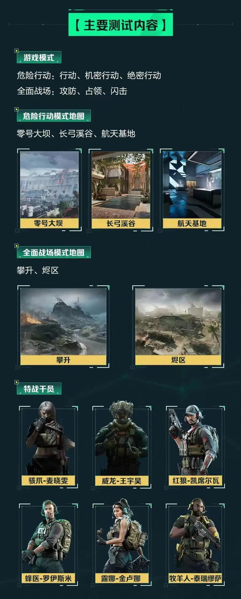 再决定自己